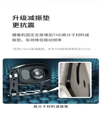 車(chē)載攝像頭