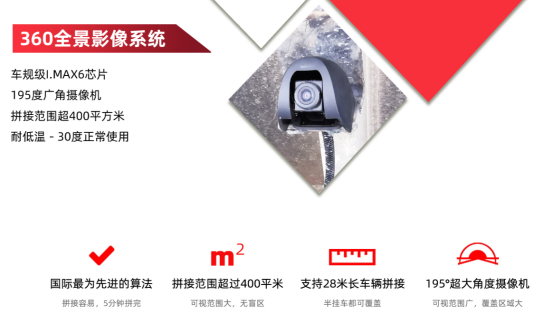 車(chē)輛盲區(qū)可視系統(tǒng)